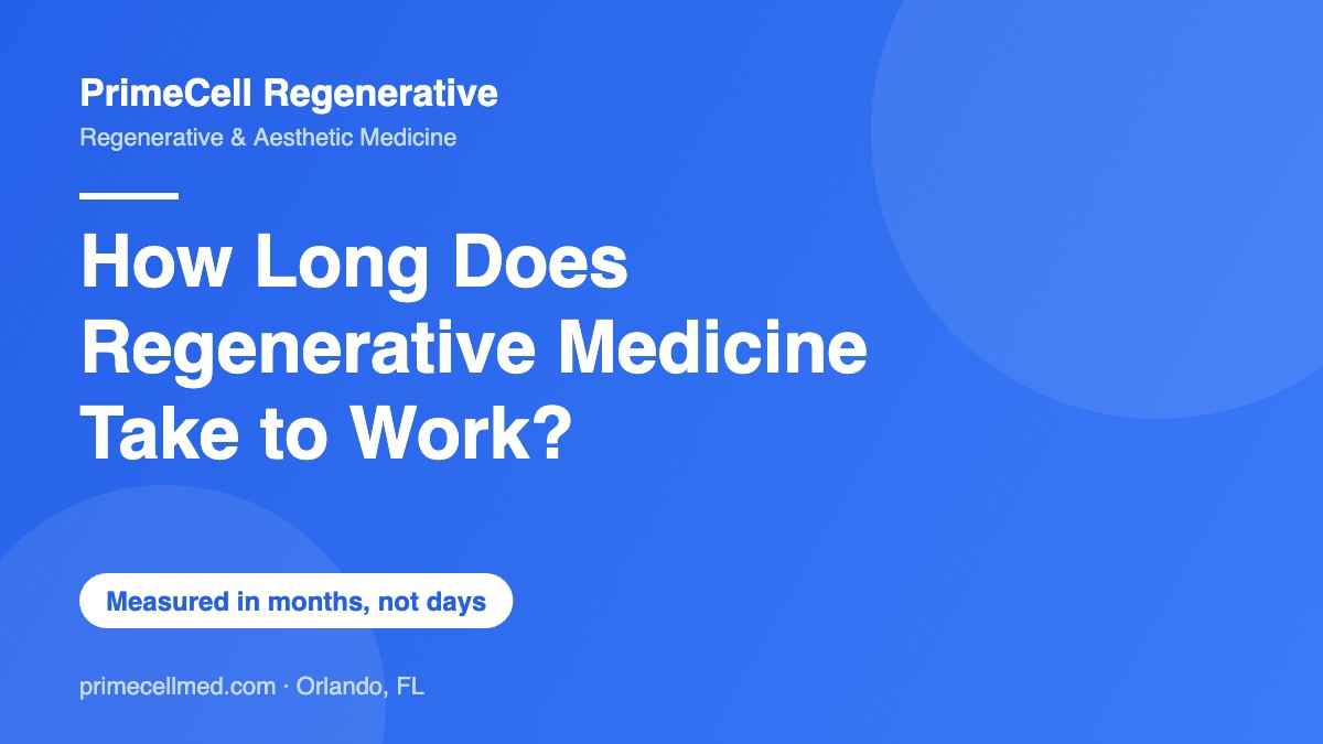 Branded PrimeCell Regenerative graphic titled How Long Does Regenerative Medicine Take to Work