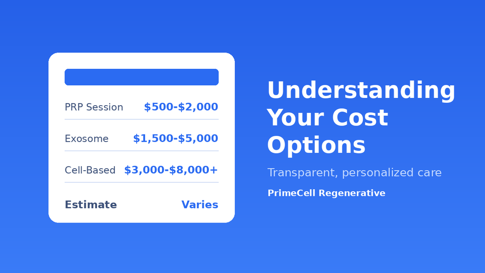 How Much Does Regenerative Medicine Cost?